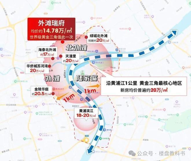 华润置地外滩瑞府房价_虹口北核心瓦力游戏华润置地外滩瑞府_上海(图11)