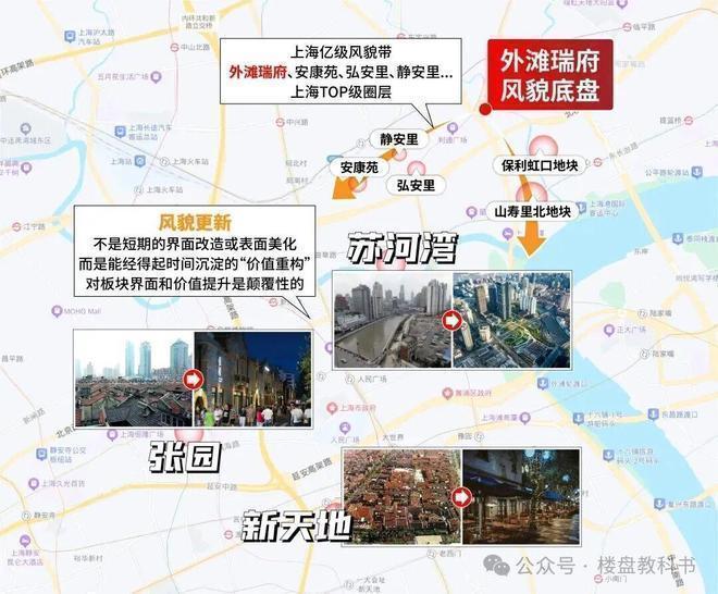 华润置地外滩瑞府房价_虹口北核心瓦力游戏华润置地外滩瑞府_上海(图19)