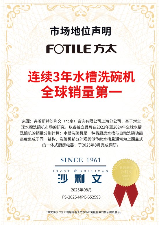 “圈粉” 中国科技创新实现全球引领瓦力棋牌游戏方太新一代洗碗机海外(图2)